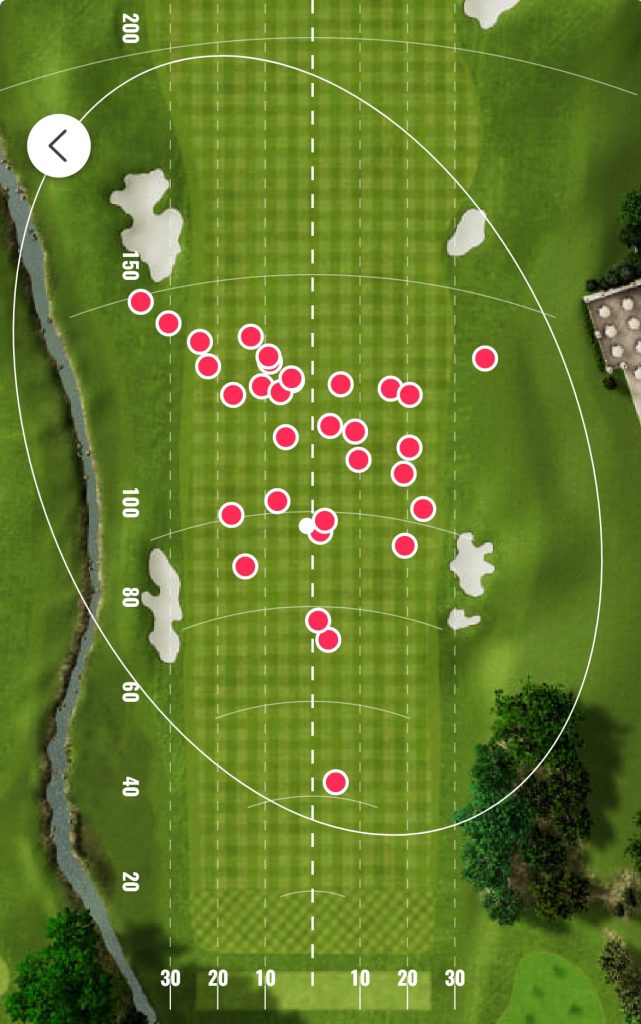 Trackman app golf shot grouping overhead image